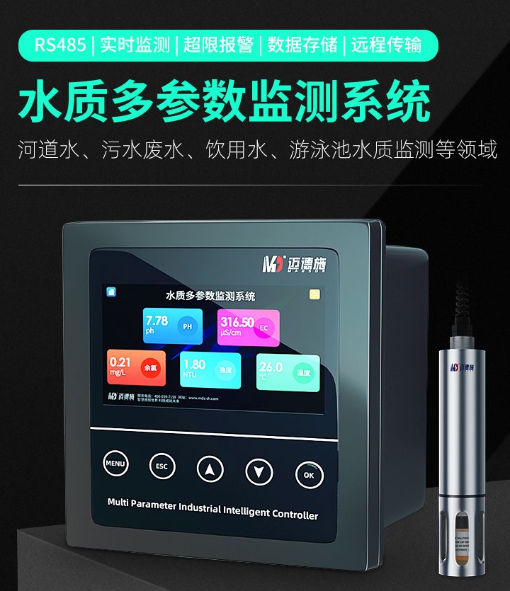 1678948439189006.jpg 多參數.jpg